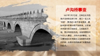第3张幻灯片