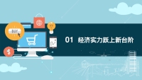 第3张幻灯片