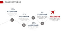 第17张幻灯片