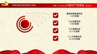 第14张幻灯片
