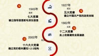 第16张幻灯片