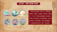 第15张幻灯片