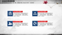 第15张幻灯片
