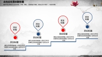 第5张幻灯片