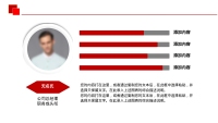 第11张幻灯片