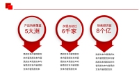 第16张幻灯片