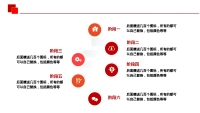 第18张幻灯片