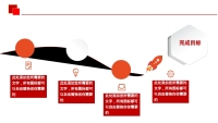 第24张幻灯片
