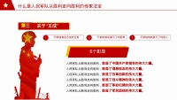 第11张幻灯片