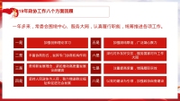 第10张幻灯片