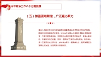 第15张幻灯片