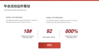第11张幻灯片