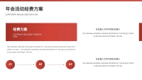 第22张幻灯片