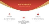 第4张幻灯片