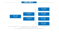 第21张幻灯片