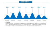 第9张幻灯片