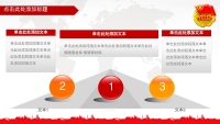 第11张幻灯片