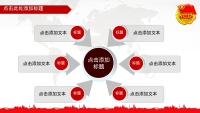 第12张幻灯片