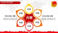 第7张幻灯片