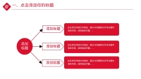 第9张幻灯片