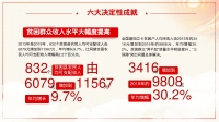 第17张幻灯片