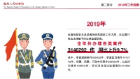 第10张幻灯片