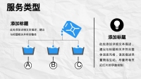 第29张幻灯片