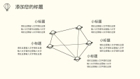 第15张幻灯片