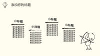 第18张幻灯片