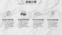 第22张幻灯片