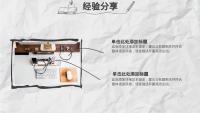 第23张幻灯片