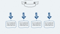 第13张幻灯片