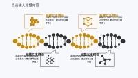 第24张幻灯片