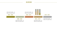 第23张幻灯片