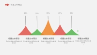 第6张幻灯片