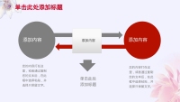 第22张幻灯片