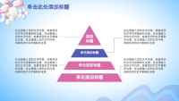 第15张幻灯片