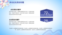 第36张幻灯片