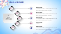 第5张幻灯片