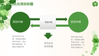 第16张幻灯片