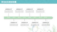 第19张幻灯片