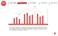 第14张幻灯片