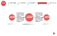 第29张幻灯片