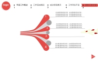 第35张幻灯片