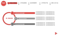 第9张幻灯片