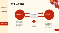 第29张幻灯片