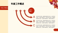 第7张幻灯片