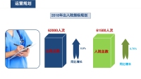 第23张幻灯片