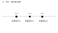 第18张幻灯片