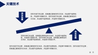 第18张幻灯片